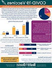 COVID-19 vaccine fact sheet