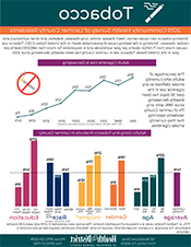 tobacco use fact sheet thumbnail